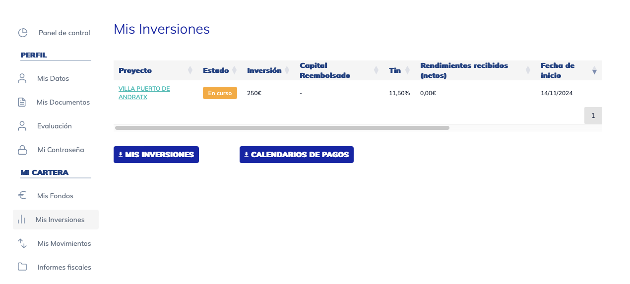 Civislend opiniones - primera inversion 1