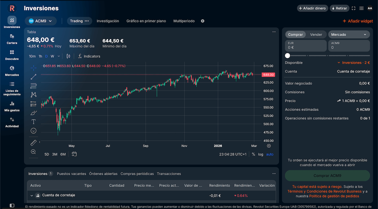 Revolut opiniones - interfaz broker 1