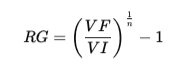 formula rentabilidad geometrica-como calcular rentabilidad