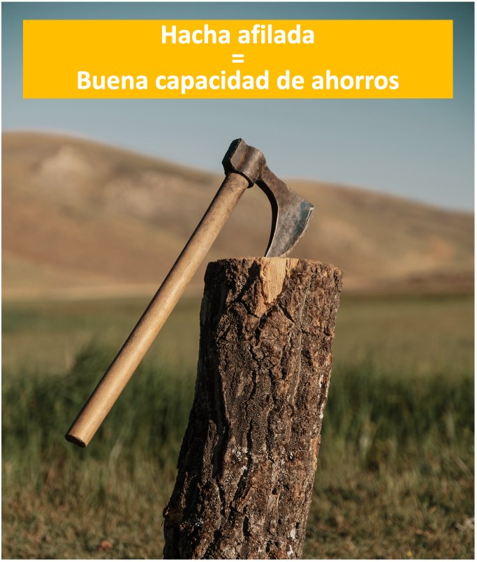 ingresos pasivos - hacha