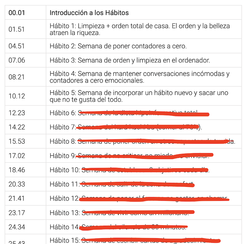 master libertad financiera sergio fernandez - habitos